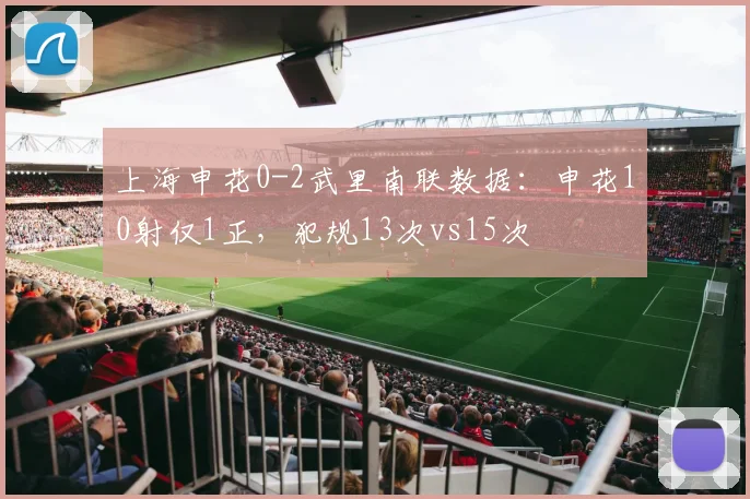 上海申花0-2武里南联数据：申花10射仅1正，犯规13次vs15次
